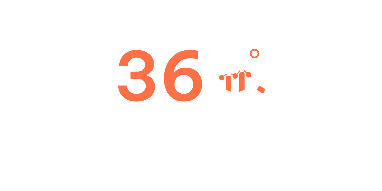 360 SEO Services